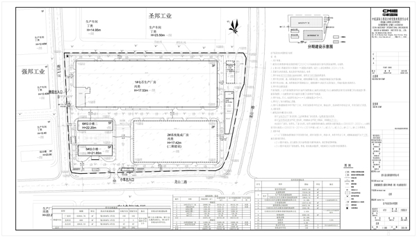 坐标浙江遂昌！储能型大圆柱3GWh锂（钠）电池制造项目公示