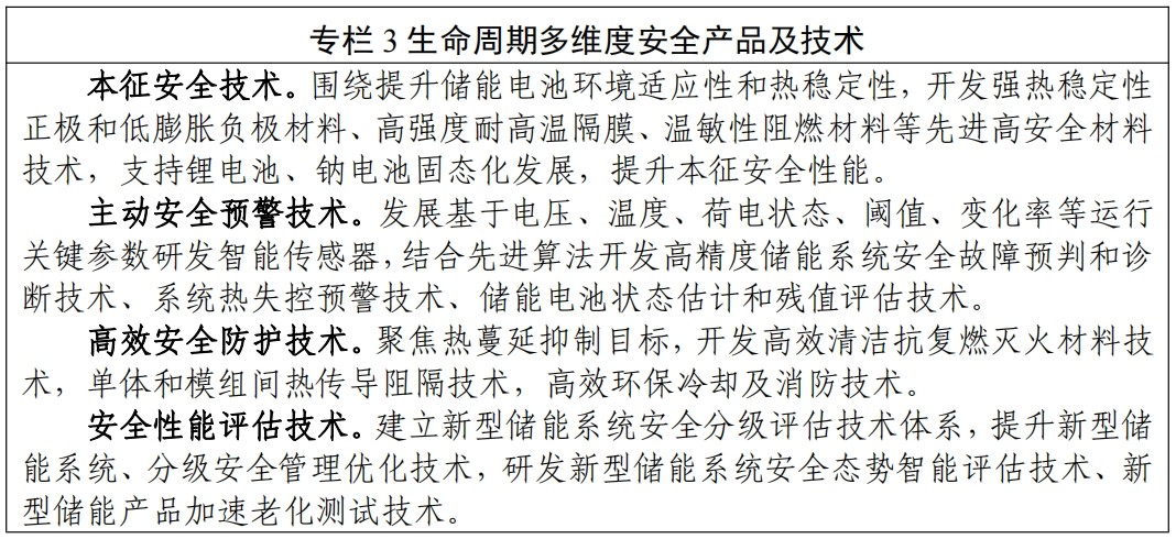 专栏 3 生命周期多维度安全产品及技术