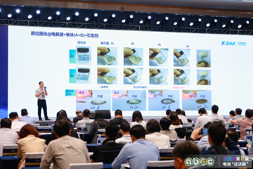 ABEC 2024 | 第11届中国（广州）电池新能源产业国际高峰论坛现场