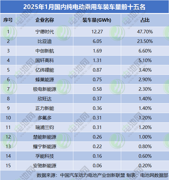 1月纯电.jpg