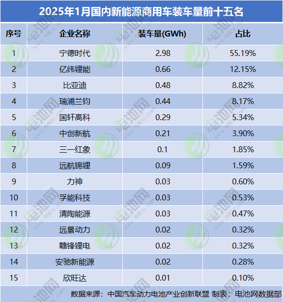 1月商用车.jpg