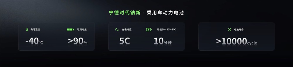 钠新电池+双核架构！宁德时代开启多核时代