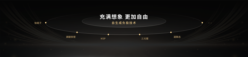 钠新电池+双核架构！宁德时代开启多核时代