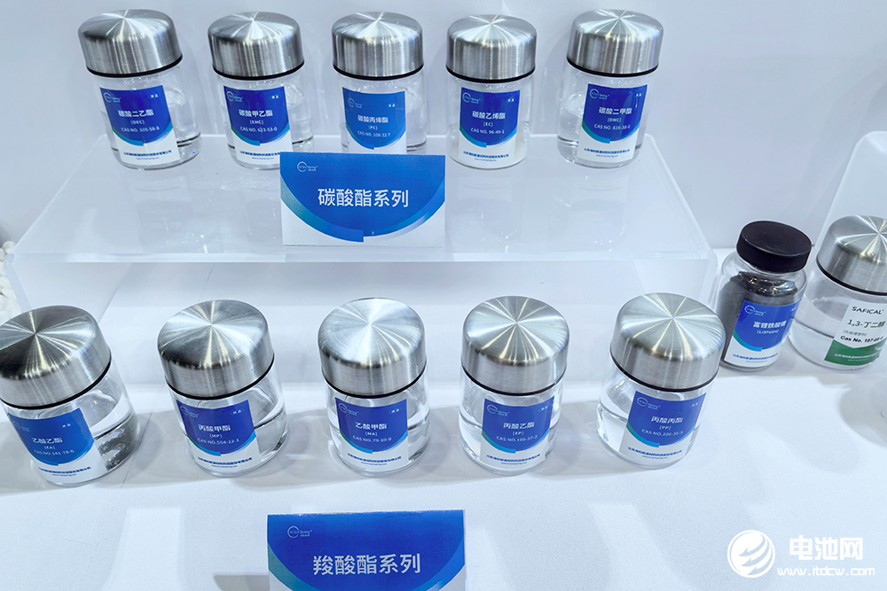 海科新源展品