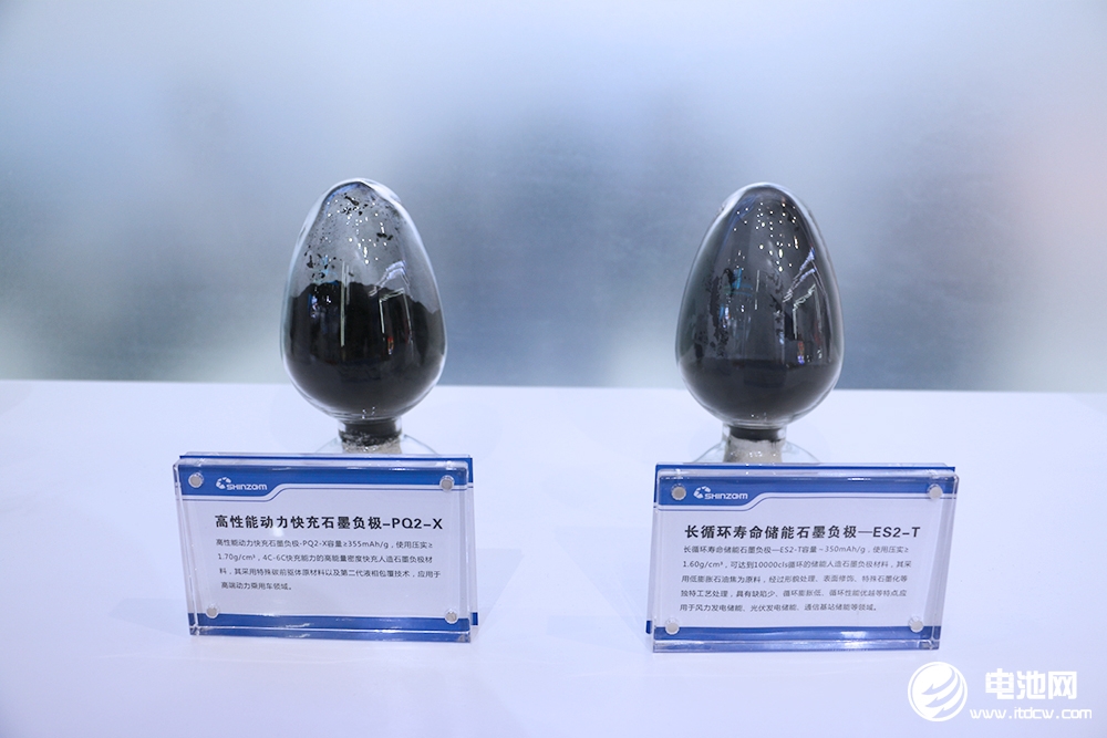 美再对中国电池材料下手！头部企业海外布局速览