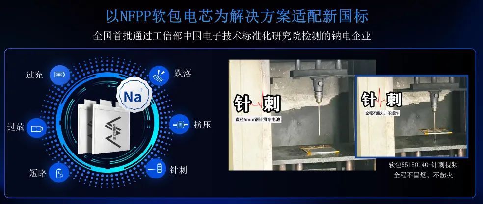 盘古新能源