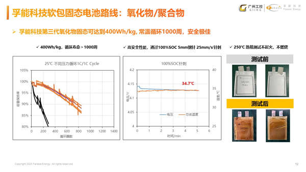 孚能科技：软包固态电池先锋 驱动智能移动体未来
