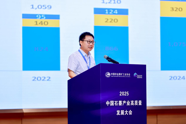 中国石墨产业大会共绘高质量蓝图 全球负极龙头贝特瑞引领行业协同共赢 