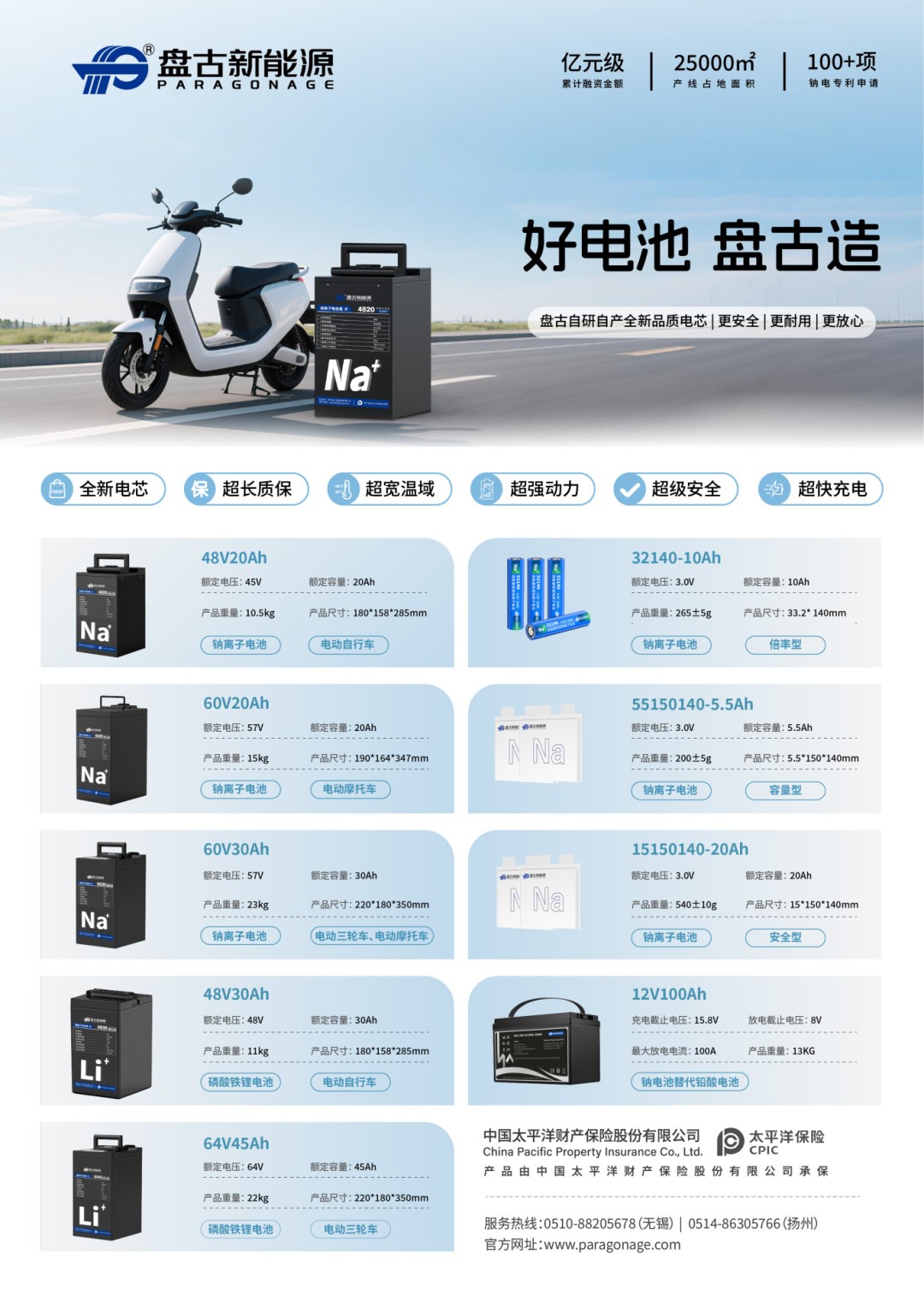盘古新能源