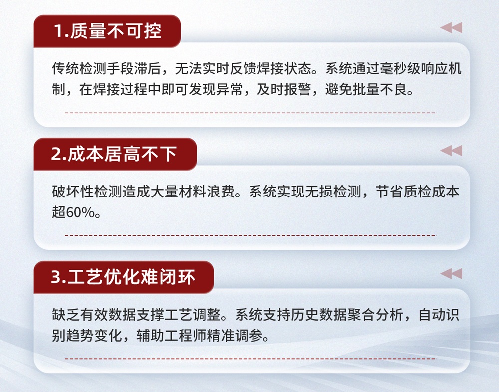 利元亨激光焊接在线检测设备：精准、高效、无损的“质量守护者”