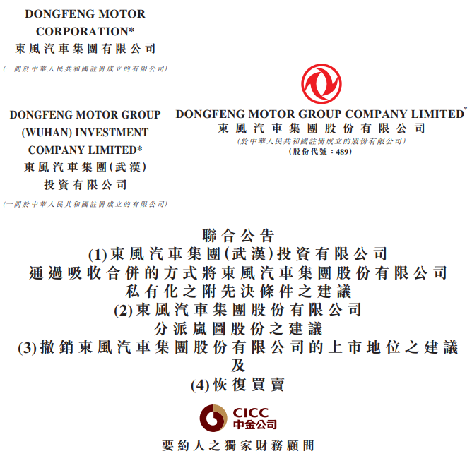 东风集团股份 东风集团股份