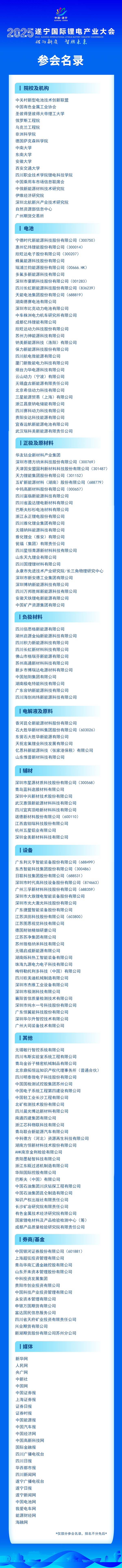 参会名录