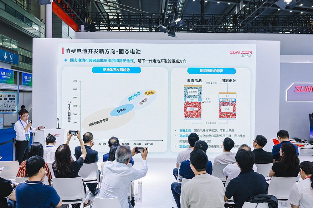 欣旺达 欣旺达1xiao.jpg