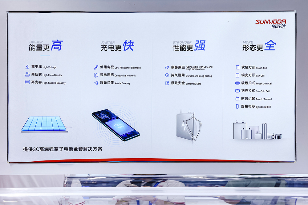 四大核心优势 欣旺达2xiao.jpg