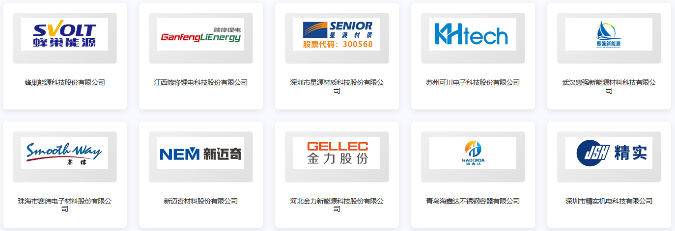 第15届（2025年）中国电池新能源行业优秀供应商