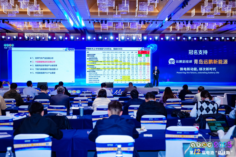 ABEC2025丨第12届中国（苏州）电池新能源产业国际高峰论坛现场