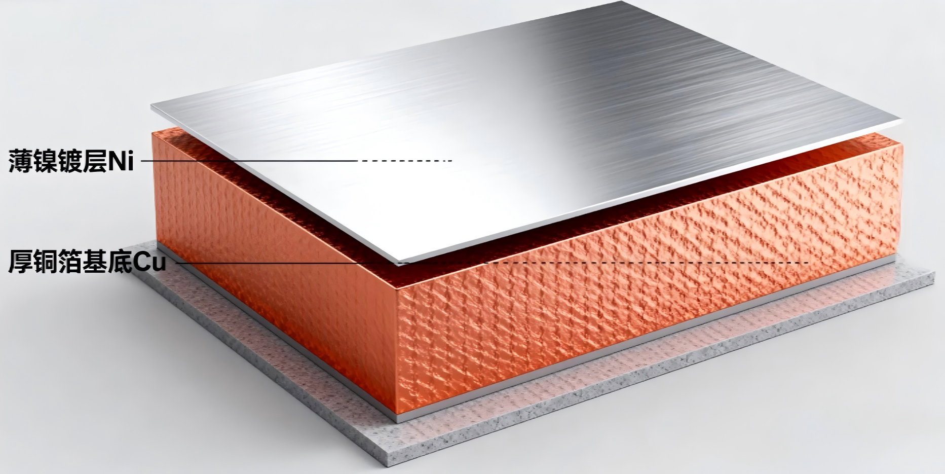 诺德股份NL-FN镀镍合金箔