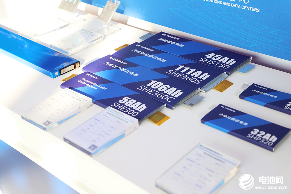 卫蓝新能源产品图