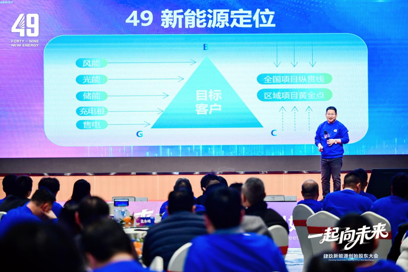 “酱酒+新能源”起航!49新能源开启创新发展新纪元