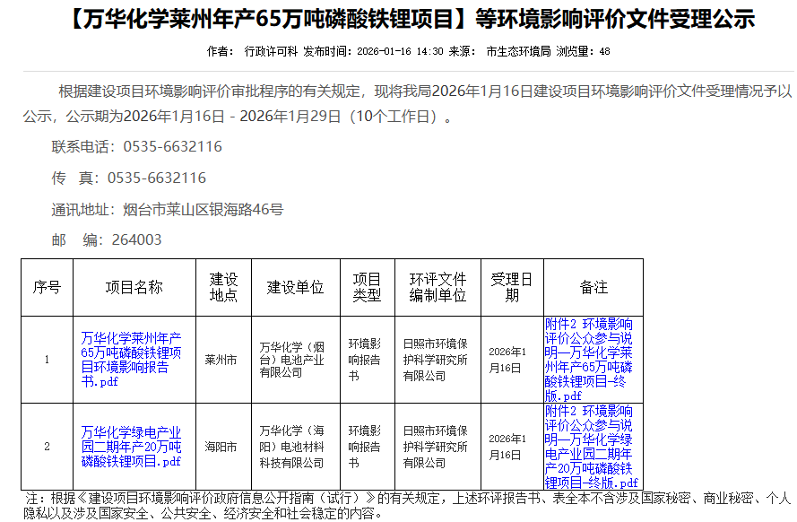 85万吨！万华化学山东烟台两大磷酸铁锂项目刷新进展