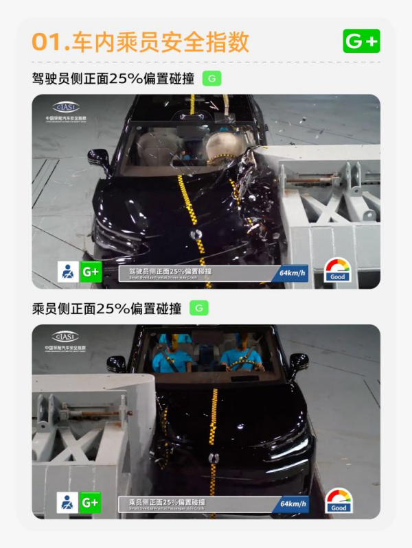 安全之王实锤 腾势N9中保研测试获全优大满贯 安全之王实锤 腾势N9中保研测试获全优大满贯