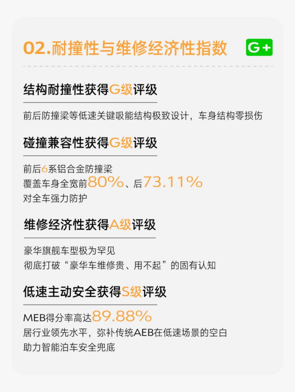 安全之王实锤 腾势N9中保研测试获全优大满贯 安全之王实锤 腾势N9中保研测试获全优大满贯