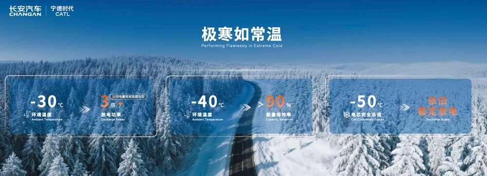 长安全面拥抱钠电 全球首款搭载宁德时代钠新电池乘用车将量产