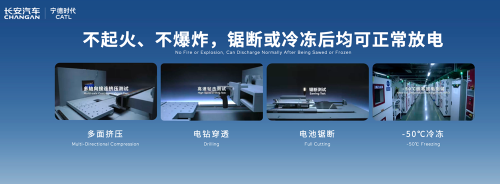 长安全面拥抱钠电 全球首款搭载宁德时代钠新电池乘用车将量产